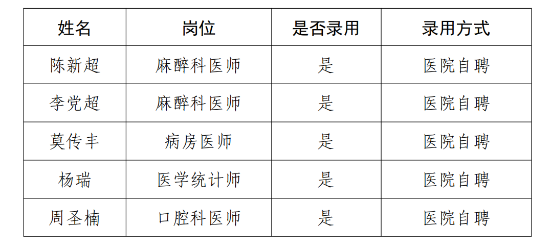 招聘图片.png